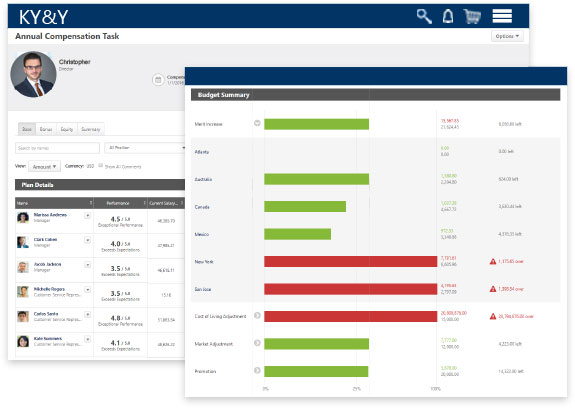 Enhance compensation planning