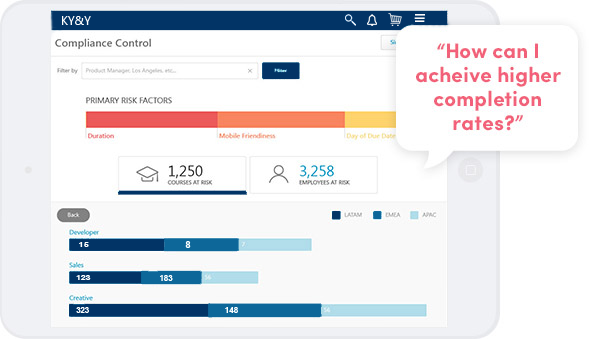 compliance reporting