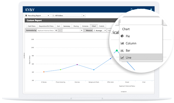 From data to insights