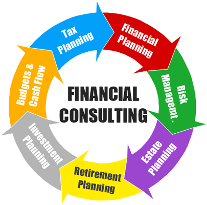 financial consulting